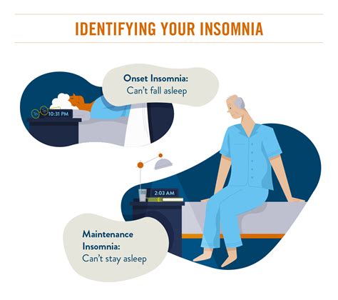 The Sleep Curde: An Integrative Approach to Sleep Health